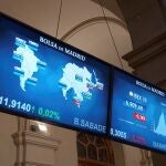 Bolsa de Madrid