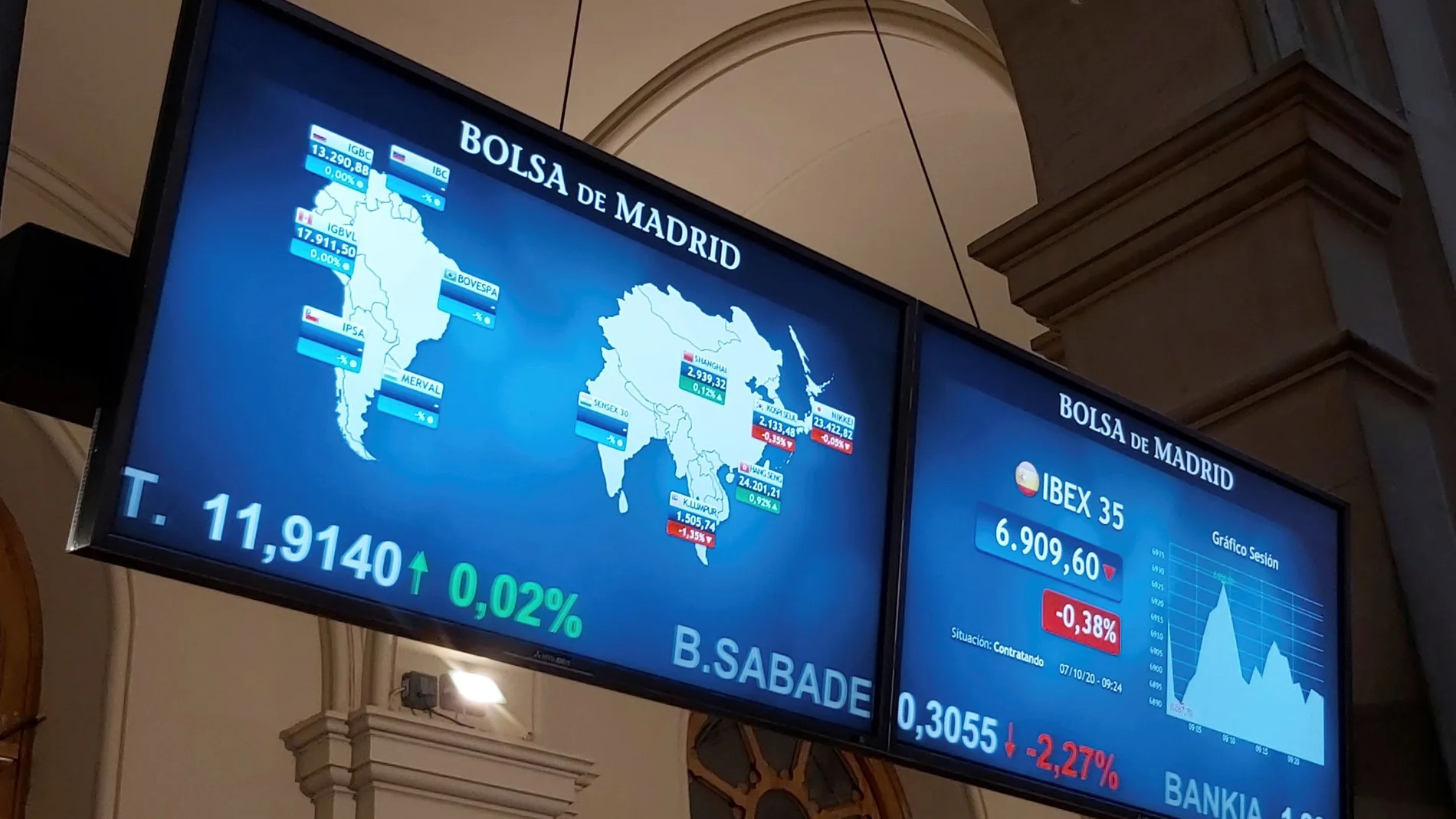 Bolsa de Madrid