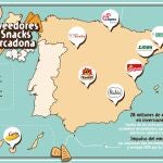 Mapa de proveedores de snacks de Mercadona