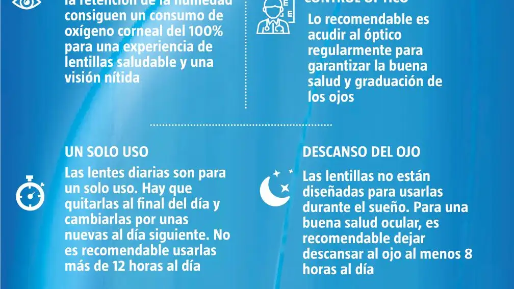 Lentillas