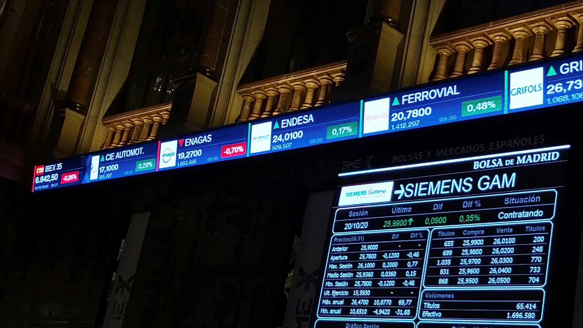 La bolsa española cae el 0,23% tras la apertura y sigue cerca de 6.800 puntos