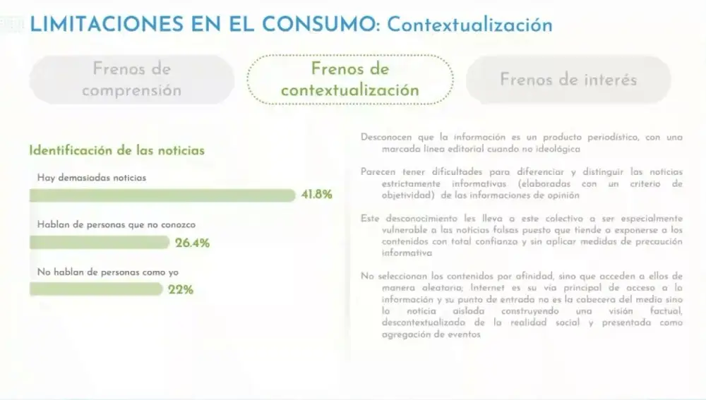Limitaciones en el consumo