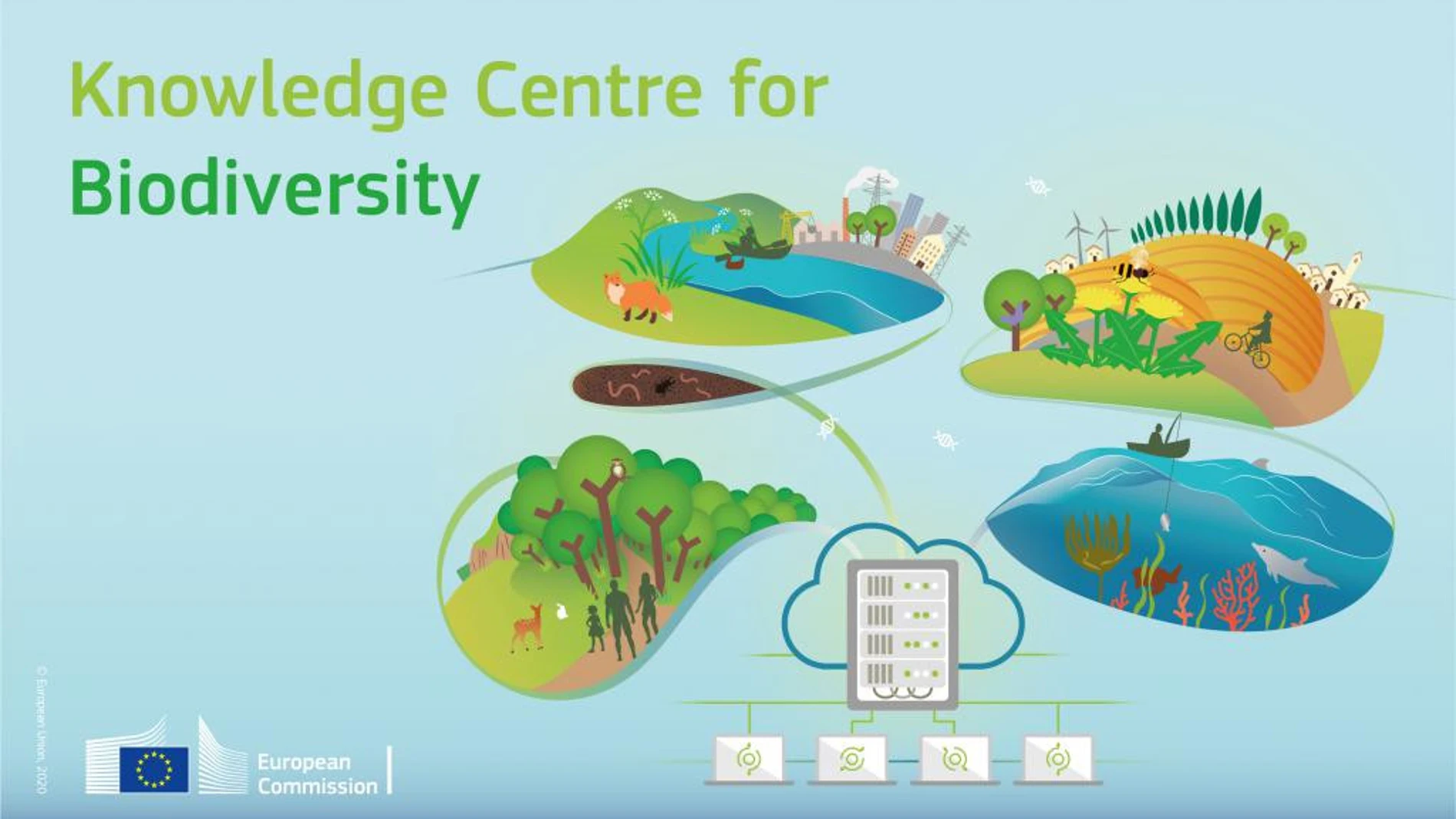 Centro de Conocimiento para la Biodiversidad impulsado por la UE