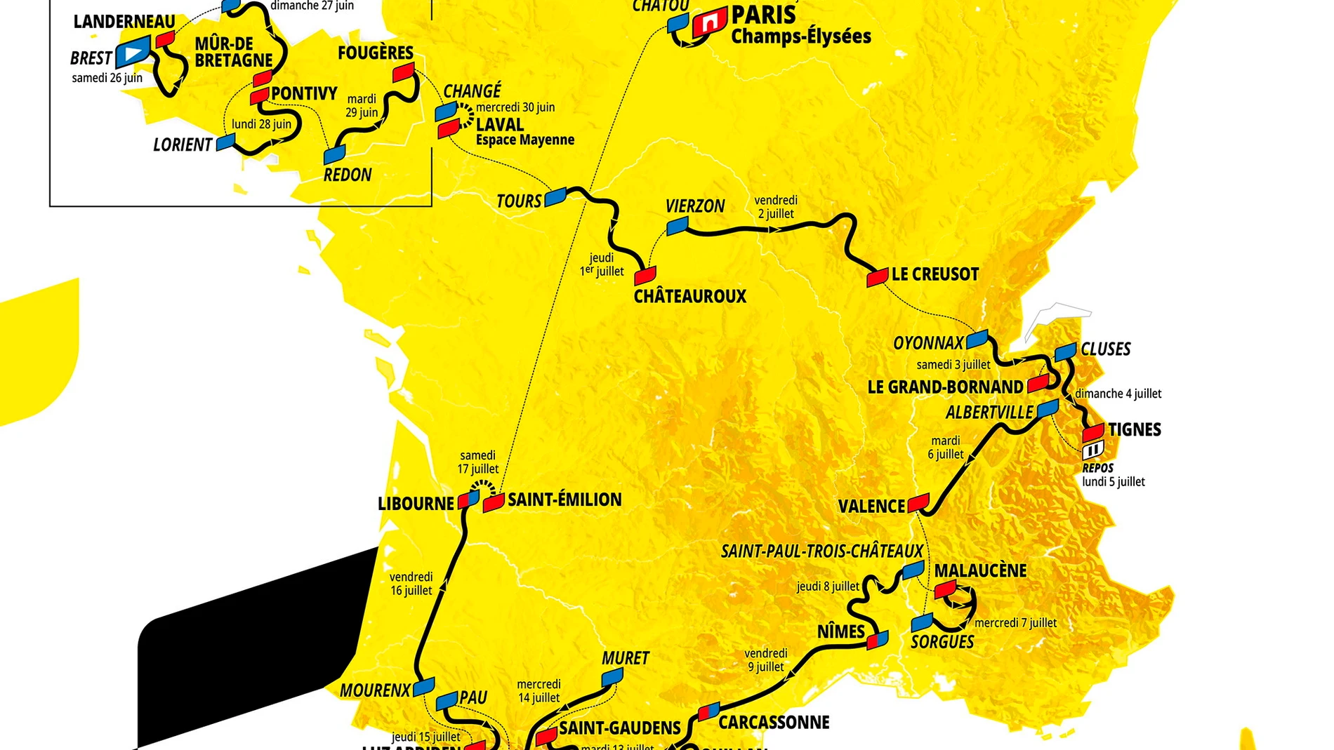 Recorrido del Tour de Francia 2021