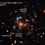 La imagen del cuásar J1004+4112 (señalado por el texto &quot;lensed quasar&quot;), amplificada y multiplicada por la gravedad del cúmulo de galaxias.
