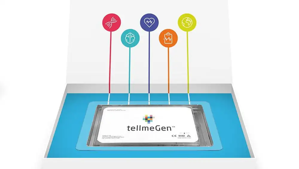 TellMeGen es otra de las empresas que ofrece estos test genéticos