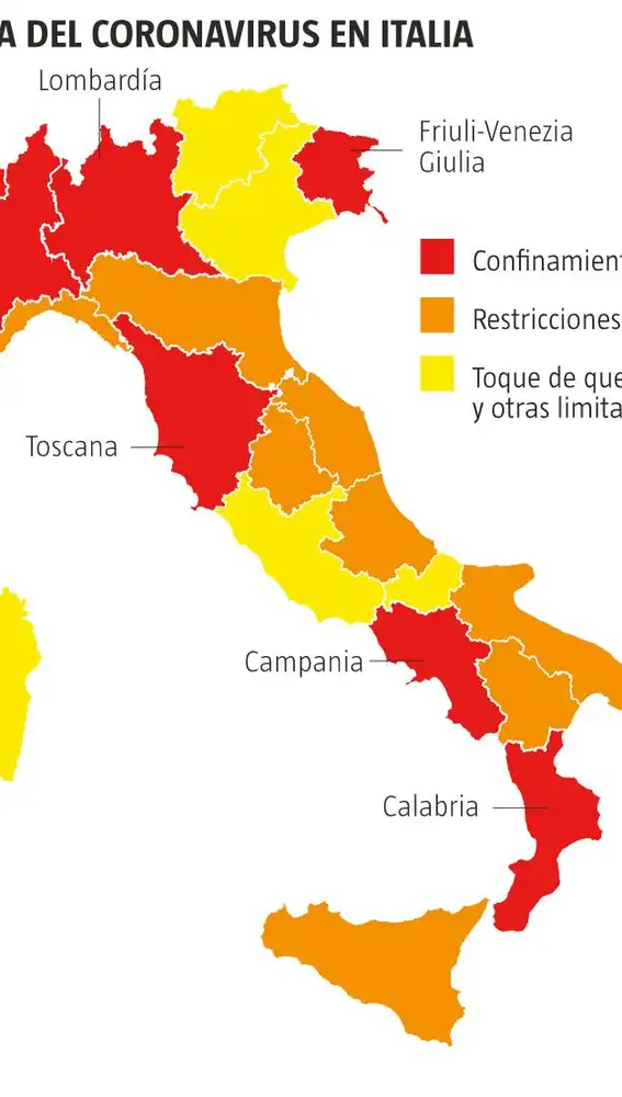 Coronavirus en Italia