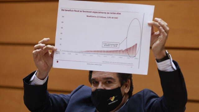 El ministro de Seguridad Social, Inclusión y Migraciones, José Luis Escrivá
