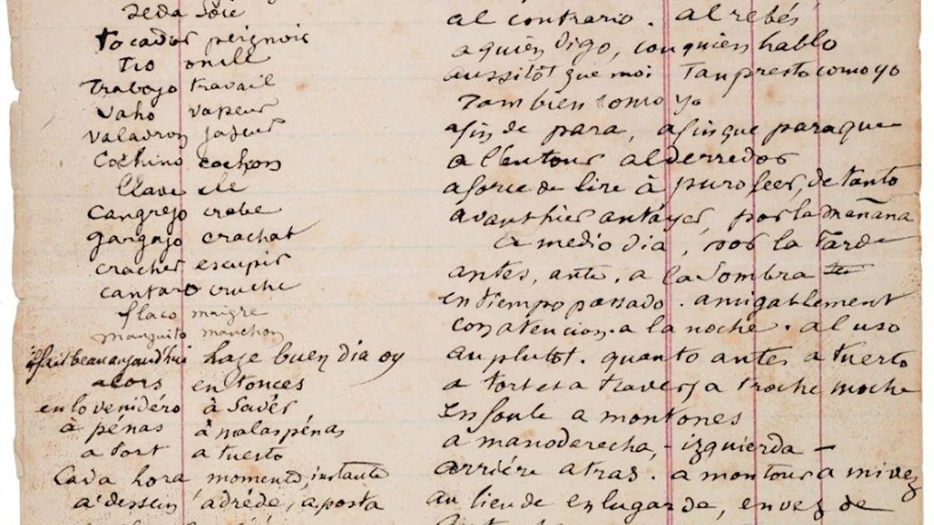 El manuscrito de Rimbaud con su particular diccionario francés-español