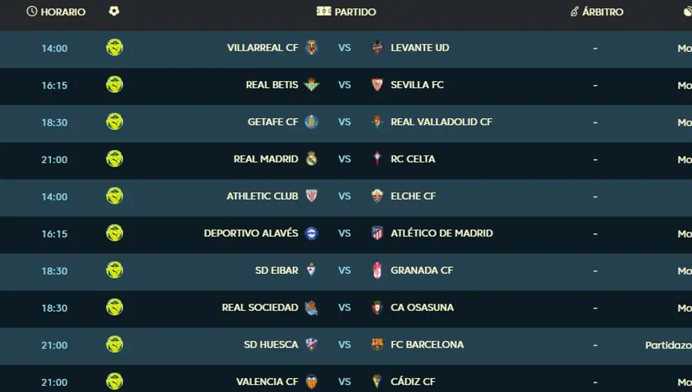 Jornada 17 de Liga