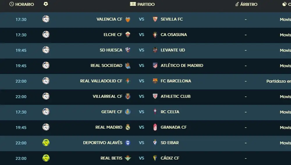 Jornada 15 de LaLiga