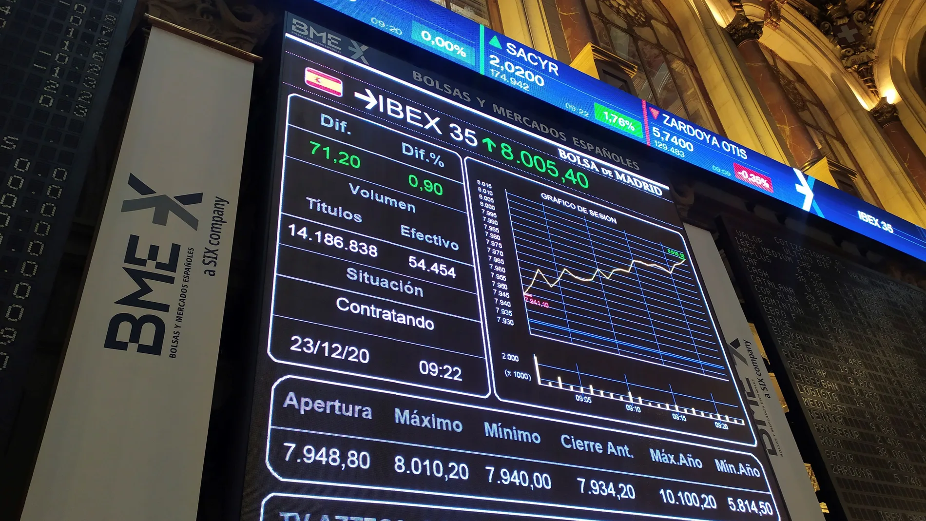 Una pantalla muestra la evolución del IBEX 35 tras la apertura de la sesión este miércoles en el parqué madrileño