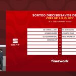 Primeras eliminatorias de los dieciseisavos de Copa