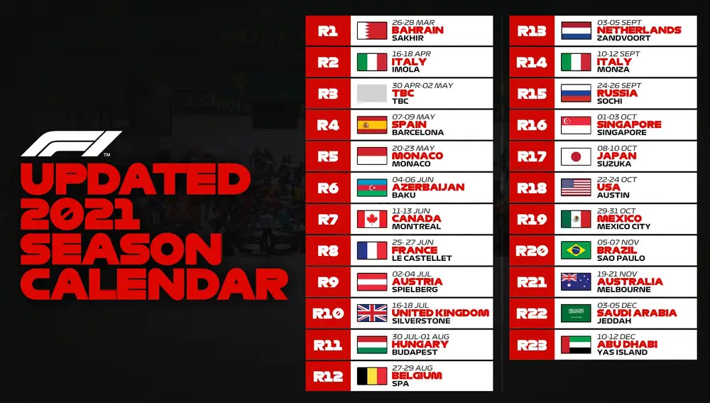 Calendario de la temporada de F1 para 2021.