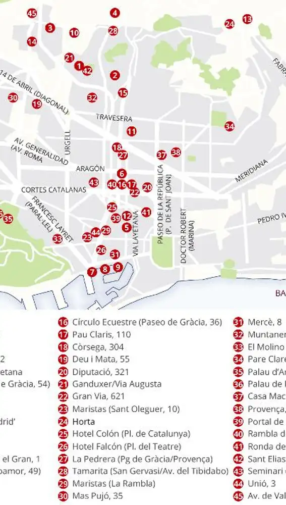 Mapa de las checas de Barcelona