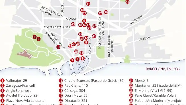 Mapa de las checas de Barcelona