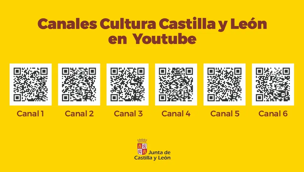 Canales de Cultura de la Junta en Youtube