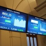 Bolsa española