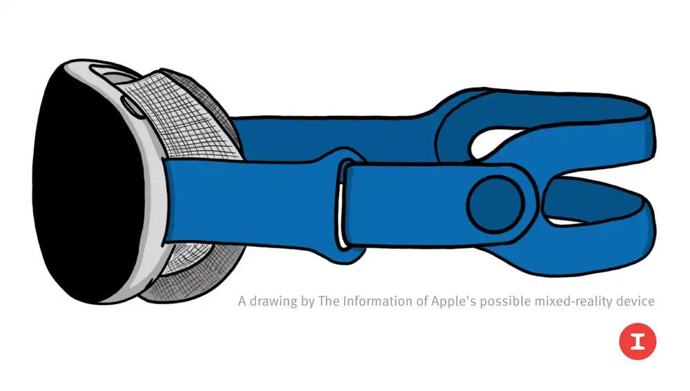 Prototipo de las Apple Glasses | The Information