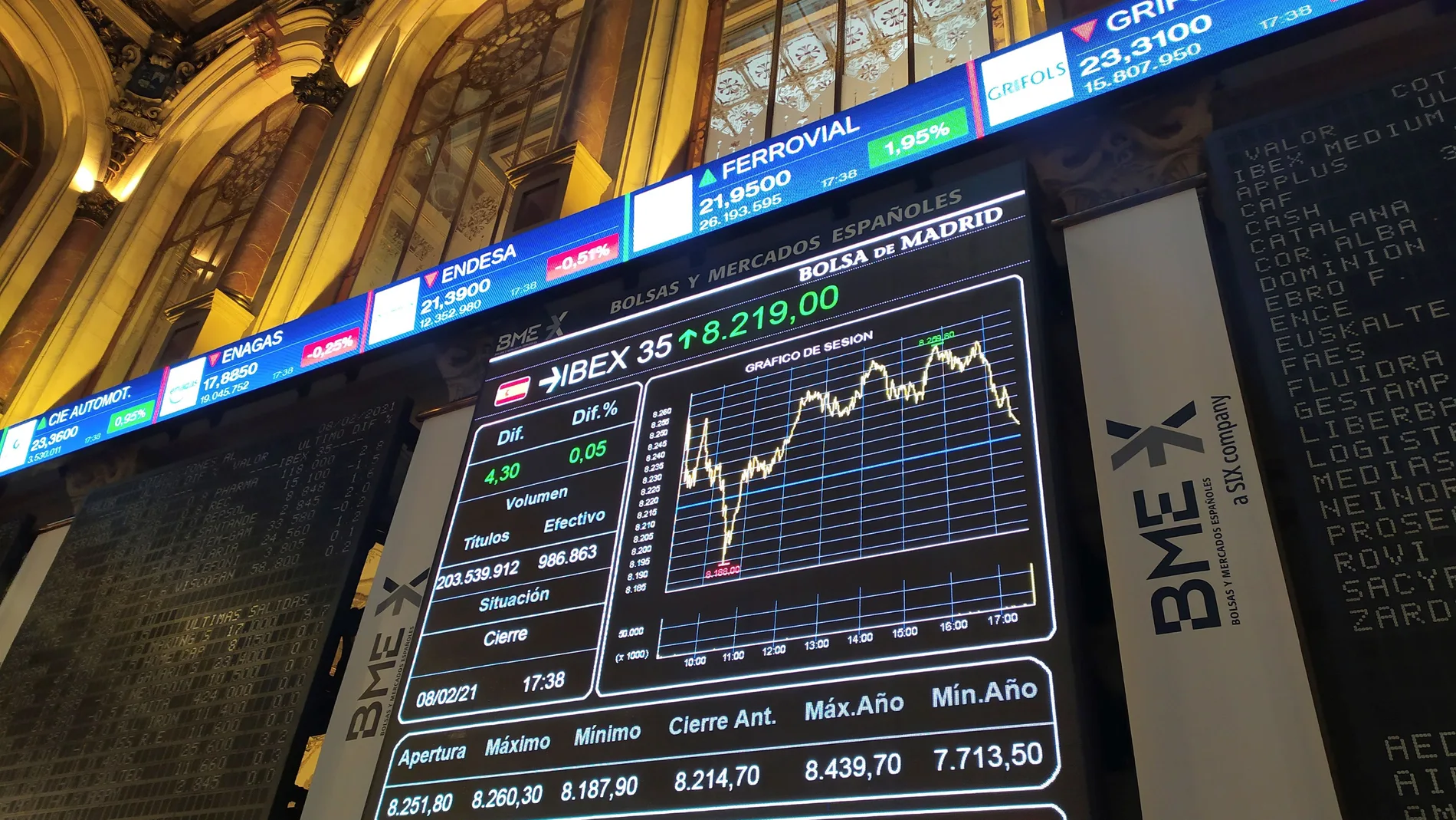 Un panel muestra la evolución del IBEX 35 en el interior de la Bolsa de Madrid