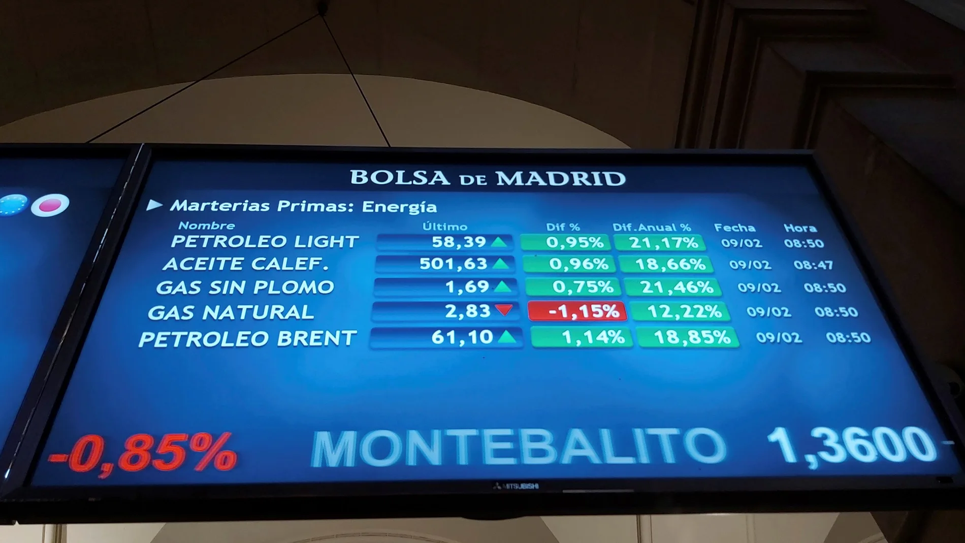 La Bolsa española ha abierto este martes plana