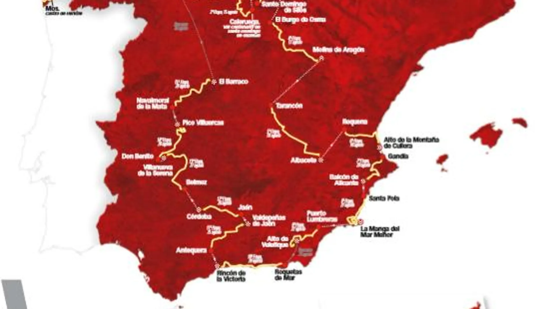 Recorrido de la Vuelta 2021