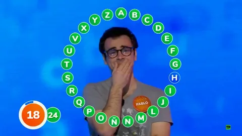 Pablo Díaz, emocionado durante un spot de 'Pasapalabra' que deja entrever que habría completado 'El Rosco'