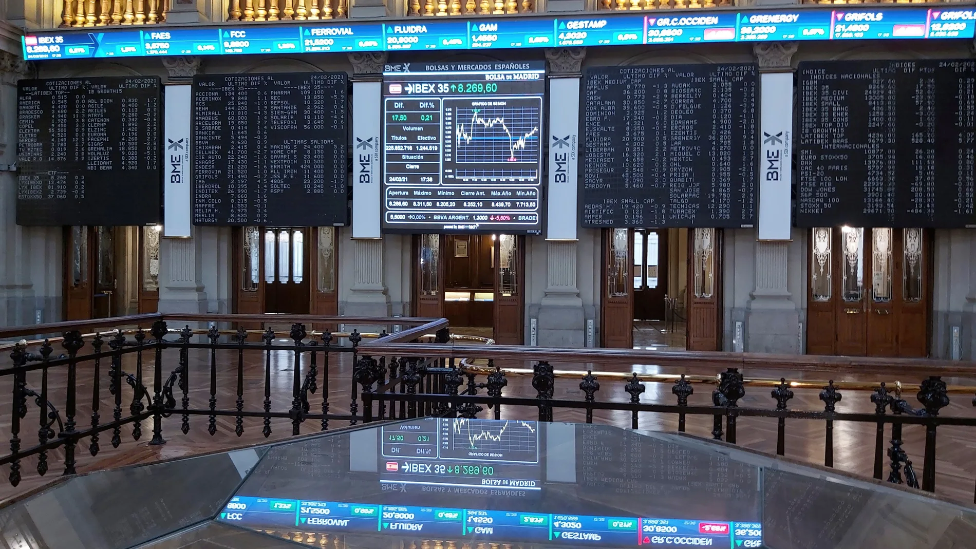 Un panel muestra la evolución del Ibex 35