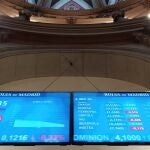 Bolsa española