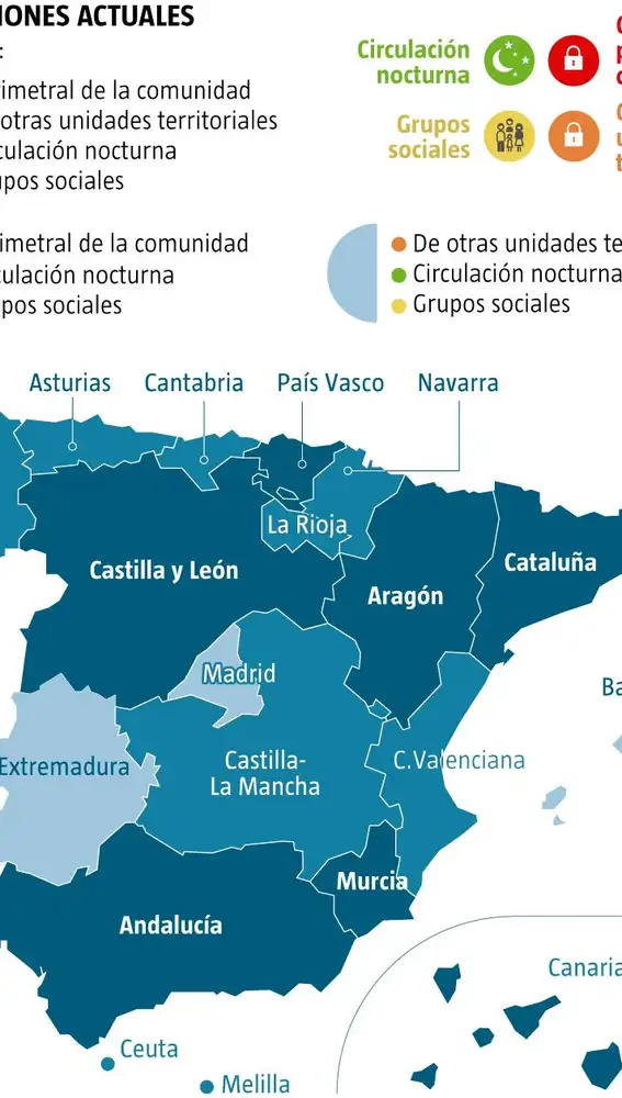 Restricciones España
