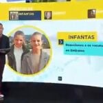 error tve infantas