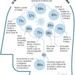 Salud mental