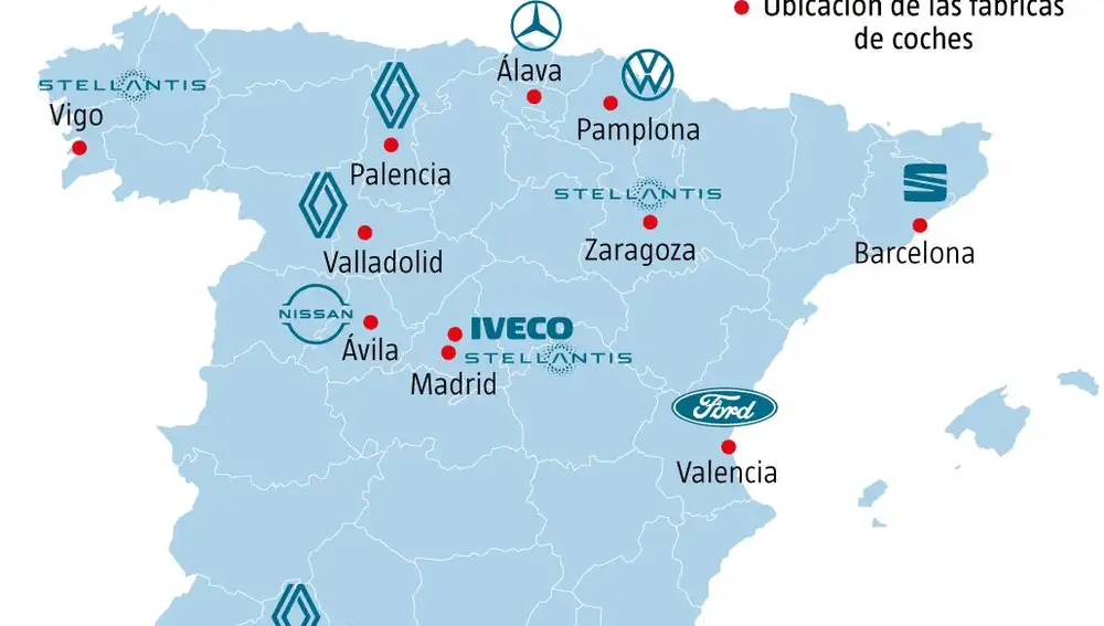 Fábricas de coches en España