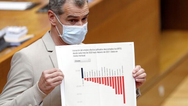 El Portavoz del grupo parlamentario Ciudadanos, Toni Cantó, interviene en la sesión de control en Les Corts