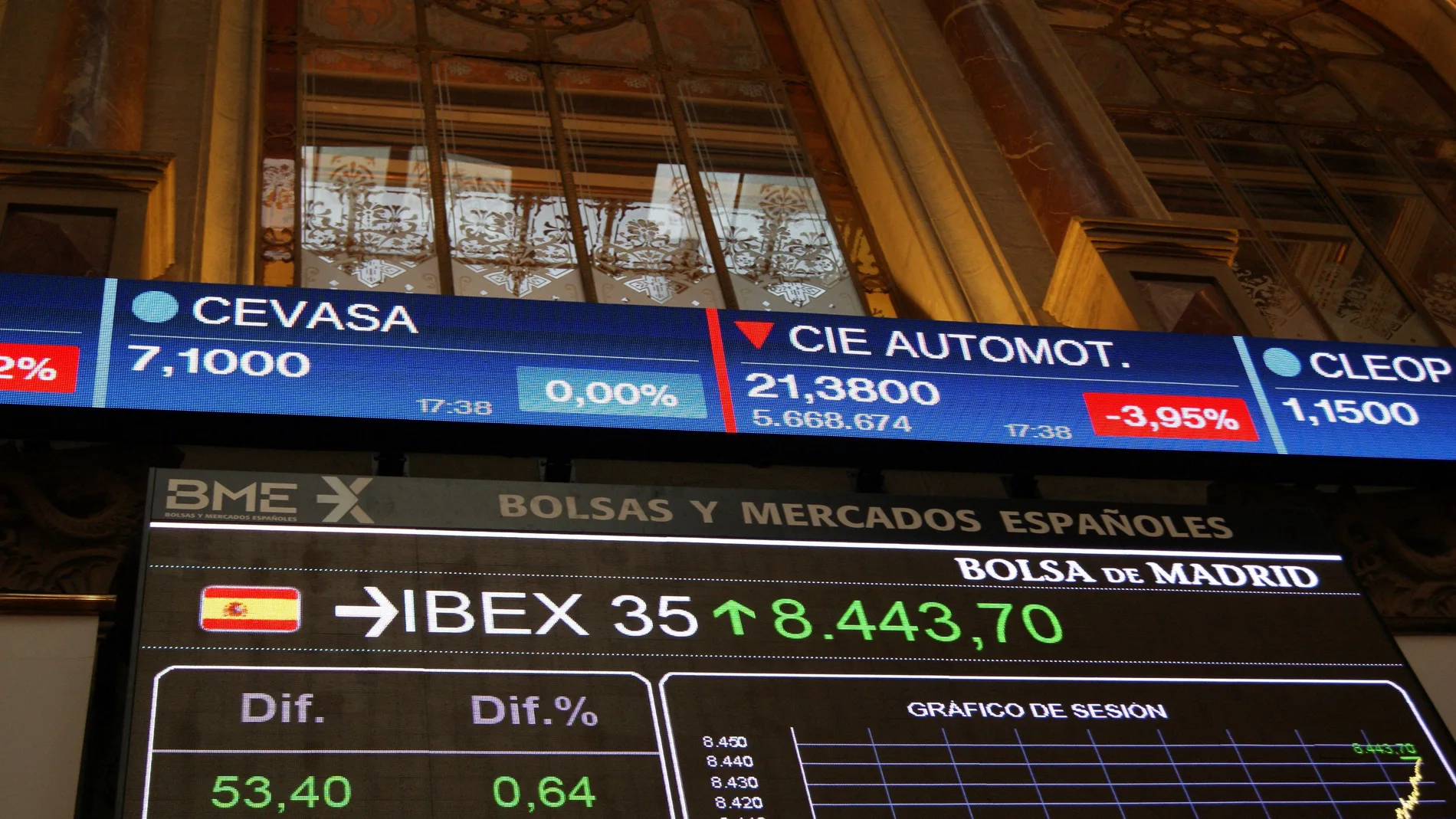 La Bolsa española al cierre este miércoles