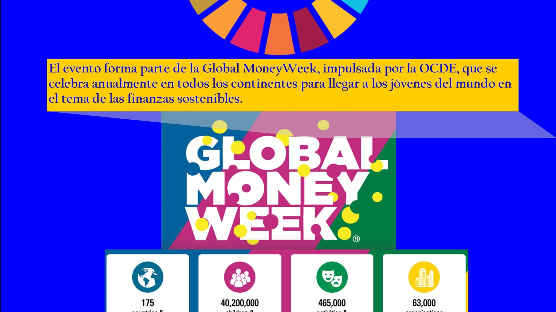 El Proyecto Edufinet de Unicaja Y Cifal Málaga se unen a la Global Money Week con la organización de un seminario web sobre Finanzas Sostenibles