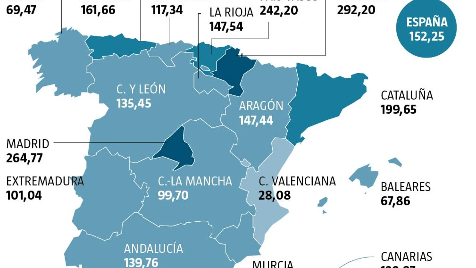 Mapa del riesgo en España