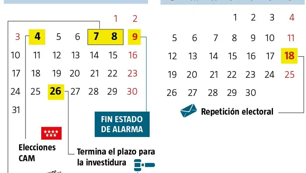 Calendario elecciones Cataluña