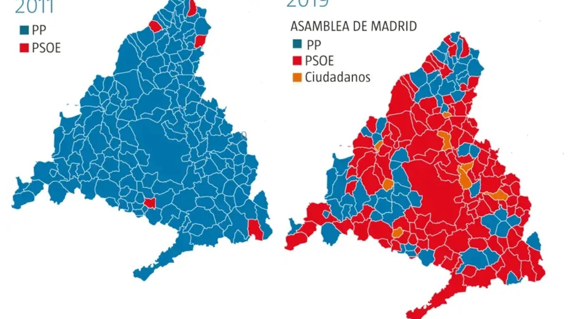 Evolución del voto en Madrid desde 2011