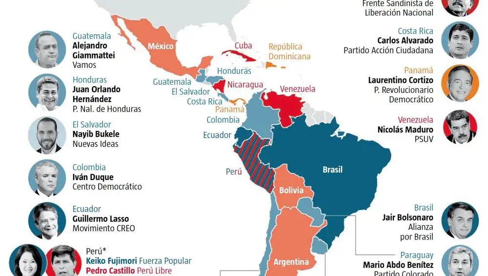 Ecuador mueve a la derecha la frágil balanza política de América Latina