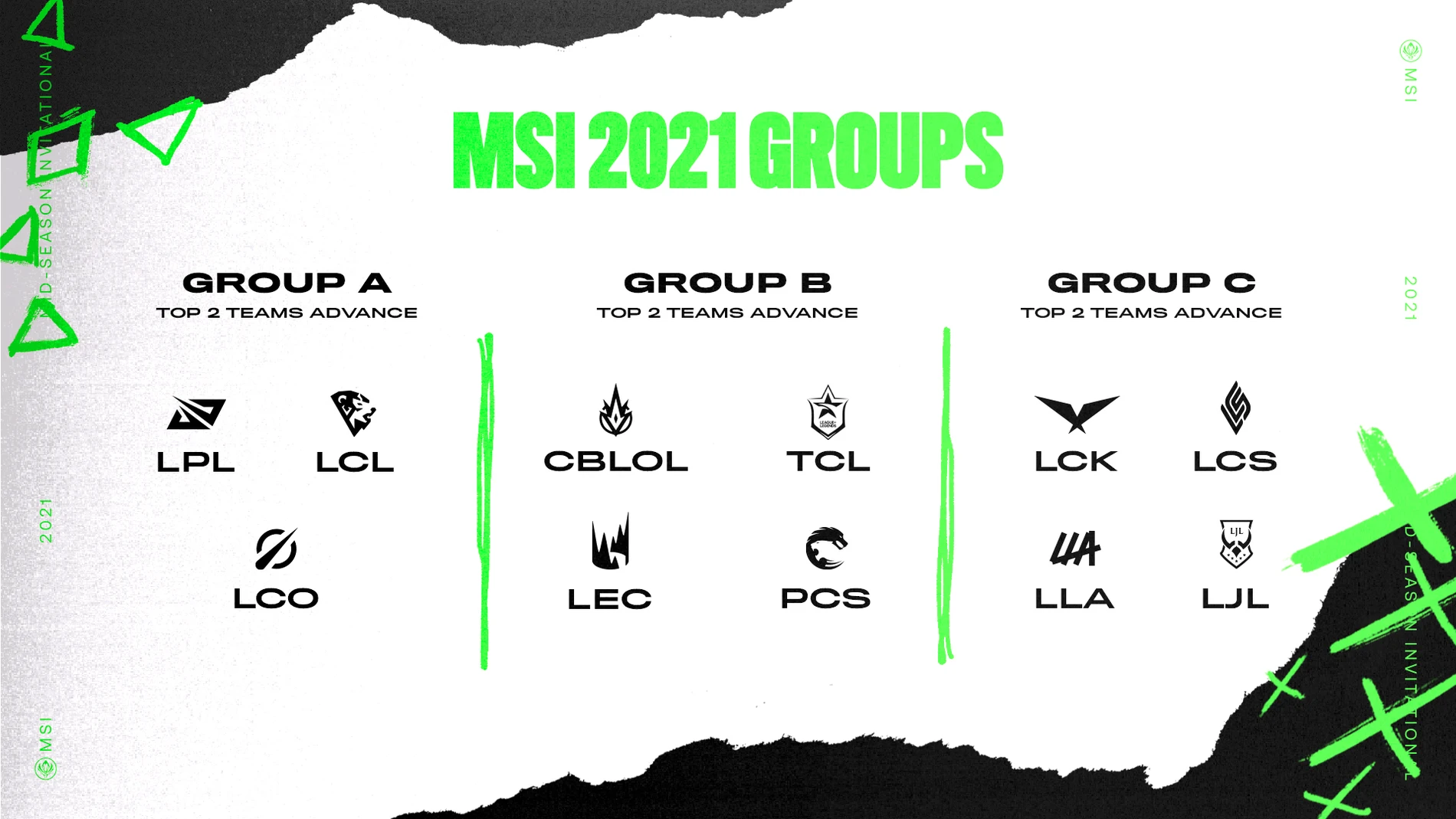 Vietnam no asistirá al MSI 2021