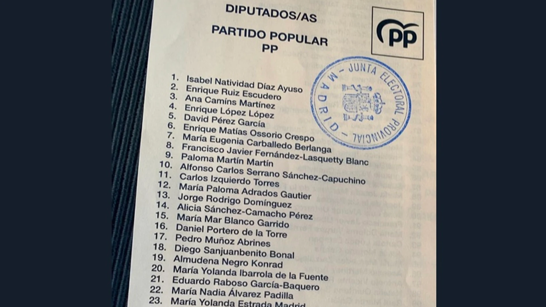 La única candidatura del PP impresa por la Junta Electoral donde figura de número cinco David Pérez