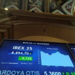 Una pantalla muestra el gráfico de la sesión y la cotización del Ibex 35