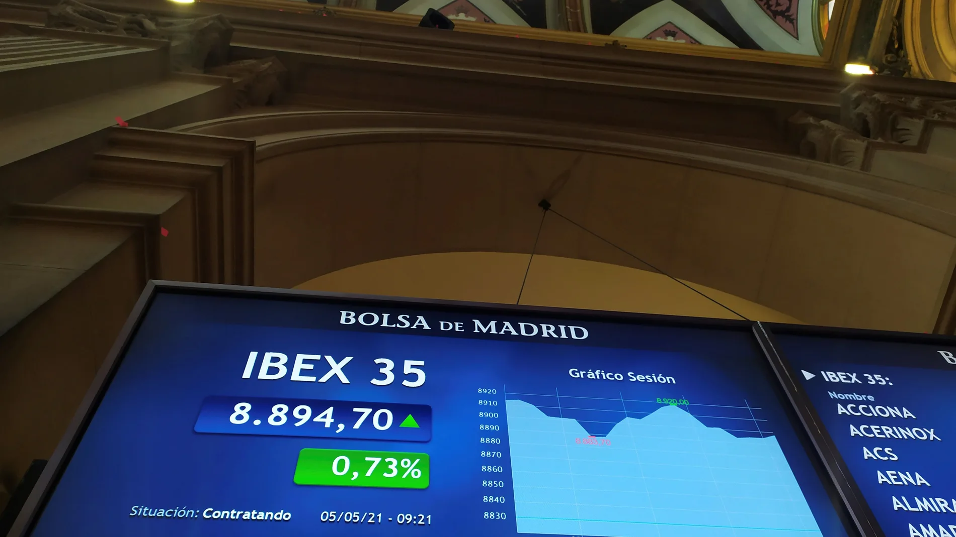 Una pantalla muestra el gráfico de la sesión y la cotización del Ibex 35