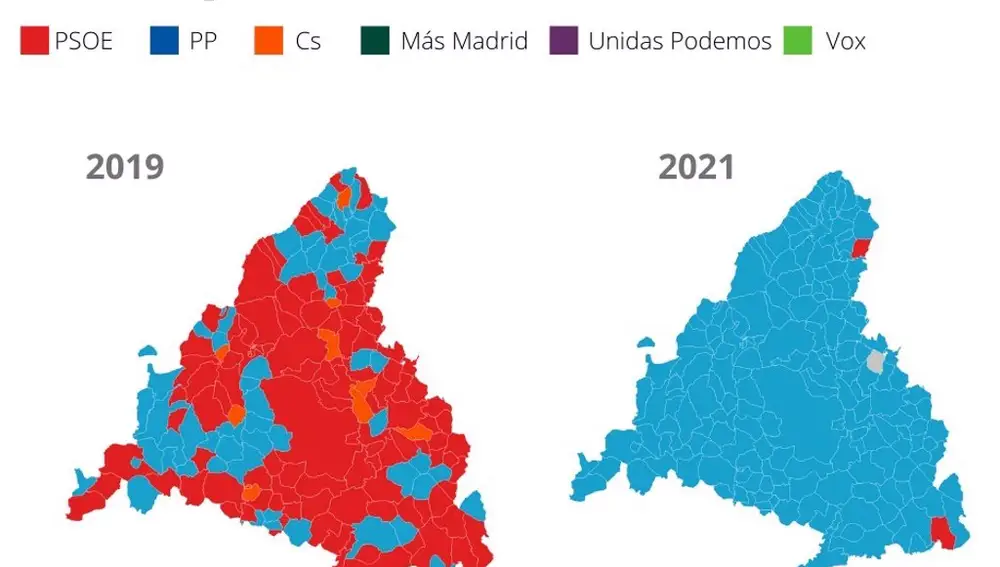 Partido más votado en cada municipio en Madrid
