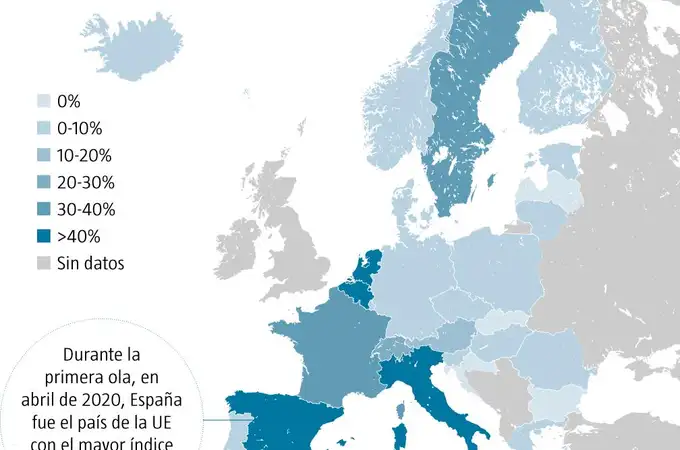 España sufrió en 2020 la segunda mayor caída de la esperanza de vida de toda la OCDE