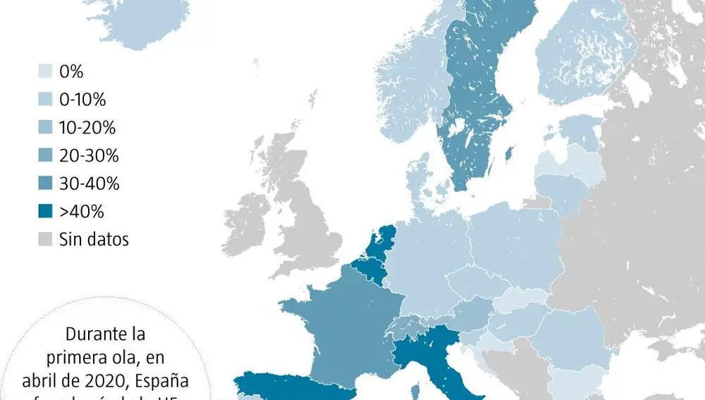 Mortalidad por COVID-19 en Europa