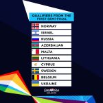 Lista de los clasificados en la primera semifinal