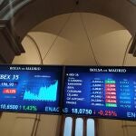 El Ibex 35, principal índice de la Bolsa española