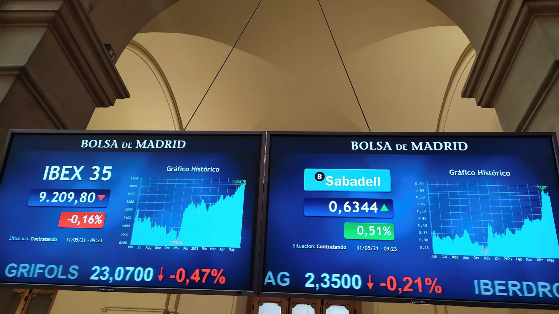 El IBEX 35, principal selectivo español